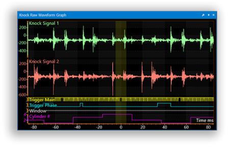PLEX Knock Data Analysis Software screenshot showing raw waveform graph for knock signal monitoring.