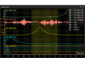 PLEX Combustion Analyzer Software Signal Scope Graph showing high-speed raw sensor and trigger signals for troubleshooting.