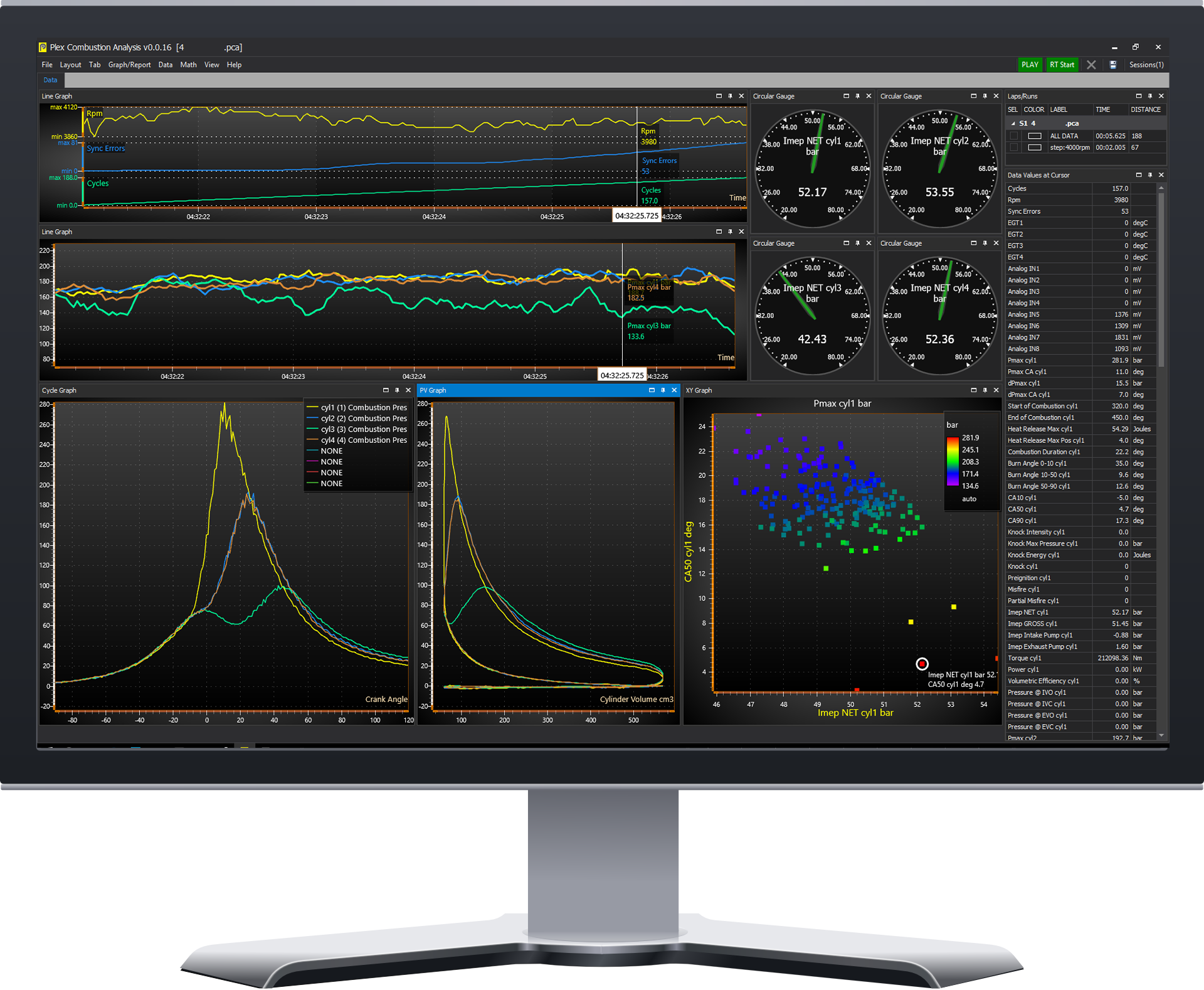 PC monitor showing the PLEX PCA-Win software with PV graph, IMEP, heat release, and live CAN data channels.